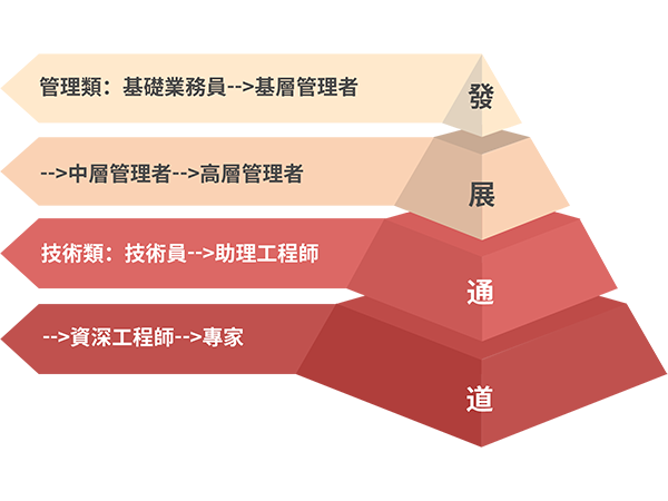 中国4688美高梅集团(股份)有限公司-官方网站