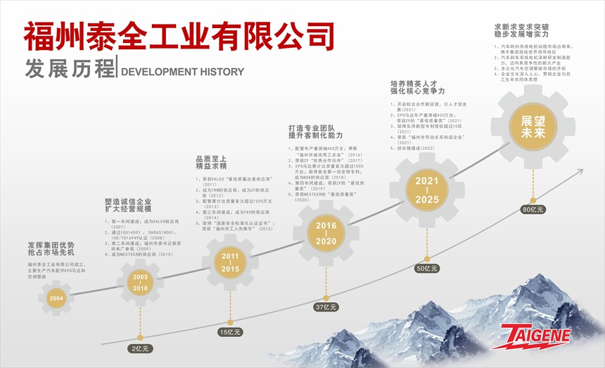 1648699829 中国4688美高梅集团(股份)有限公司-官方网站