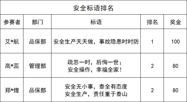 �й�4688����÷����(�ɷ�)���޹�˾-�ٷ���վ